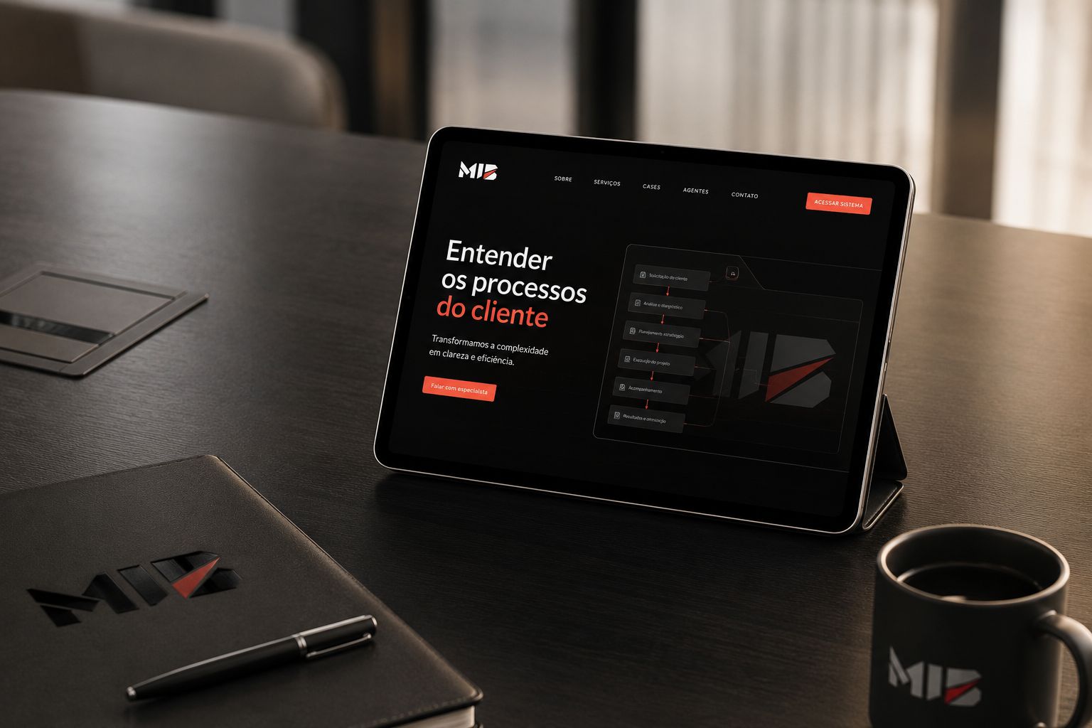 Tablet com as etapas de um fluxo de trabalho